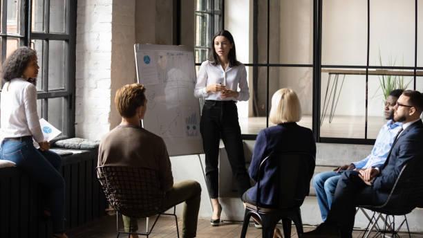 Formation management